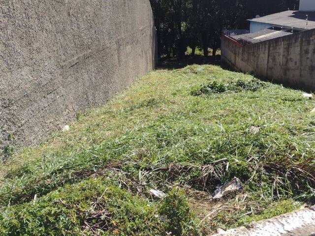 Terreno para Venda em Sorocaba - 2